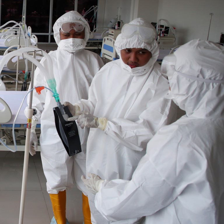 Home Care Ppe Covid