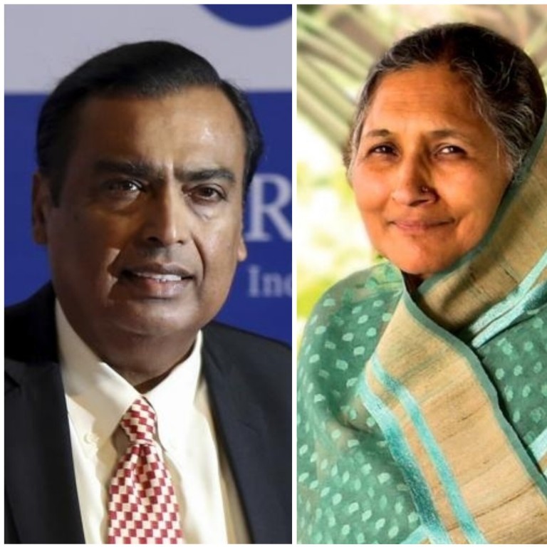 Mukesh Ambani And India S 14 Other Richest People Has The Global Pandemic Affected Their Wealth South China Morning Post