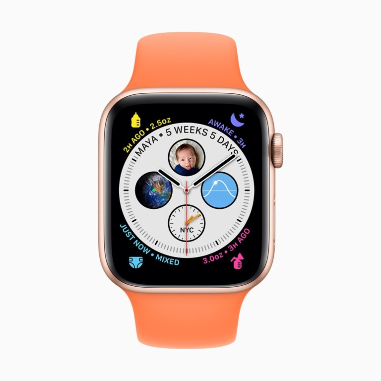 Handwashing detection online apple watch