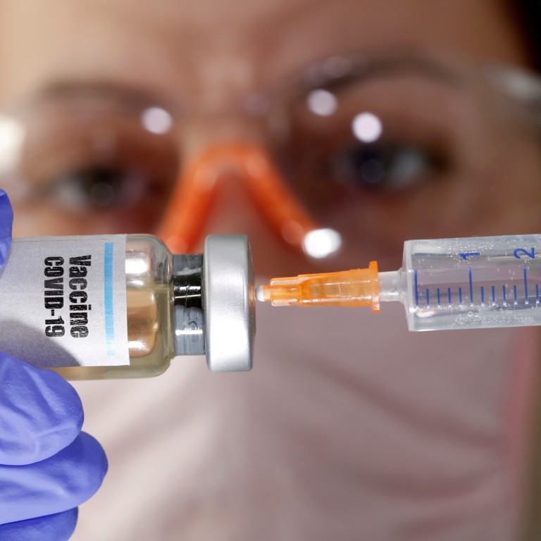 Covid 19 Vaccine Candidates Move Closer To Final Testing South China Morning Post
