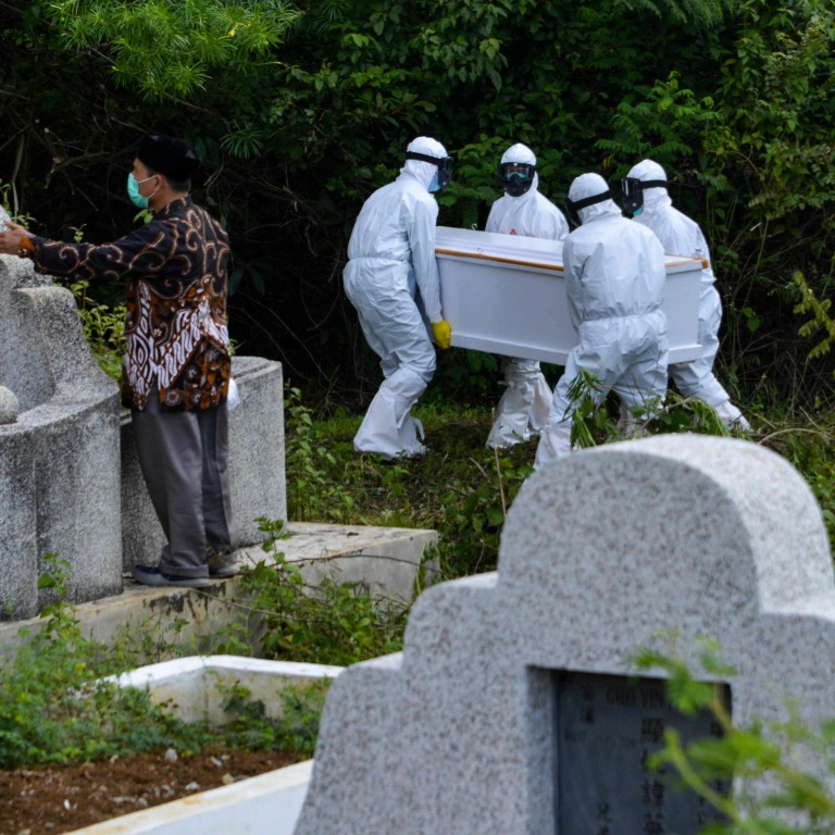 Stolen Corpses Rejected Masks Indonesia S Coronavirus Calamity