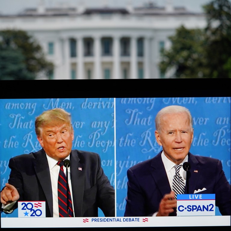 Trump Biden Contest Us Dollar Rebound Indicates Investors Expect A Disputed Election Outcome South China Morning Post