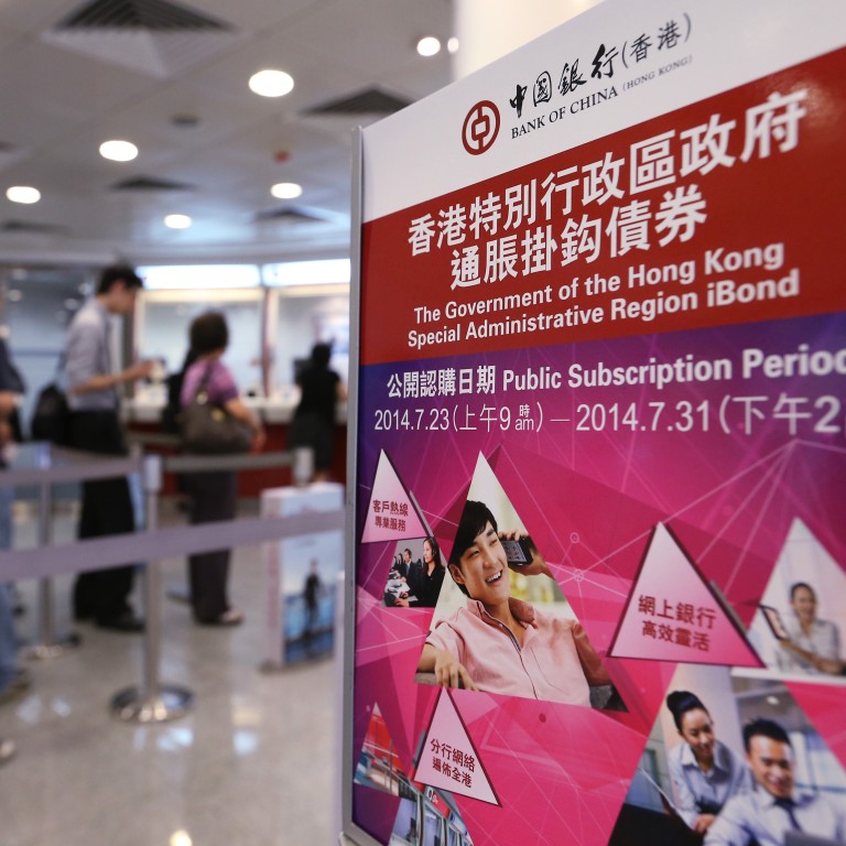 Why Hong Kong Ibonds China Government Bonds Offer A Haven To Investors Seeking Yields South China Morning Post