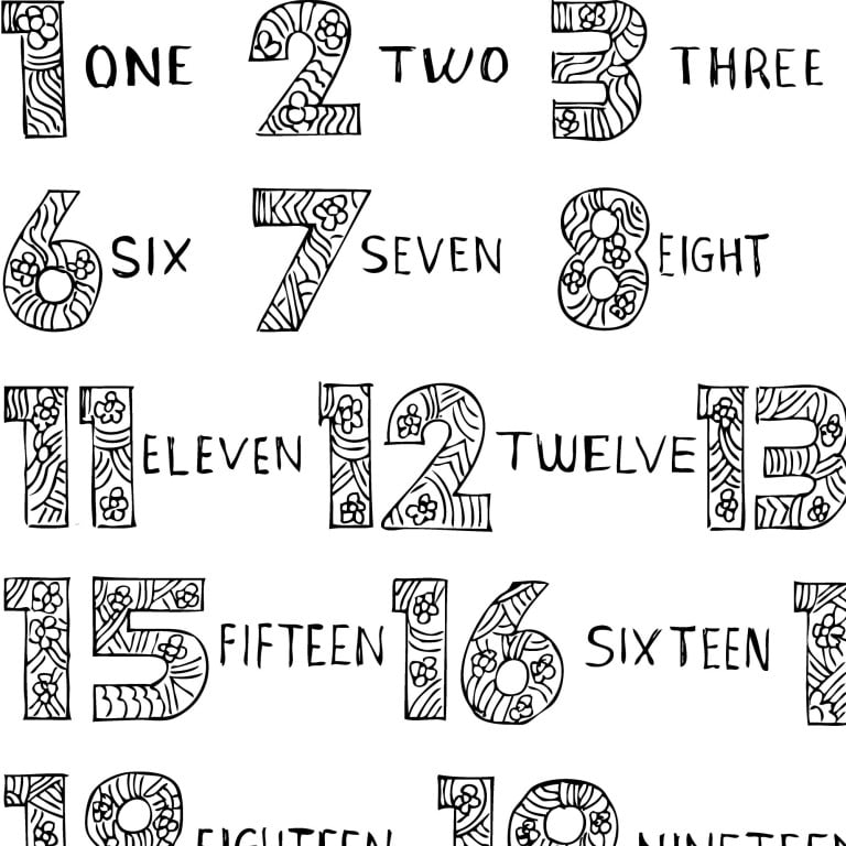 Why Do The Words Twelve And Eleven Diverge From The Patterns Of English Numerals South China Morning Post Why Do The Words Twelve And Eleven Diverge From The Patterns Of English Numerals South China Morning Post
