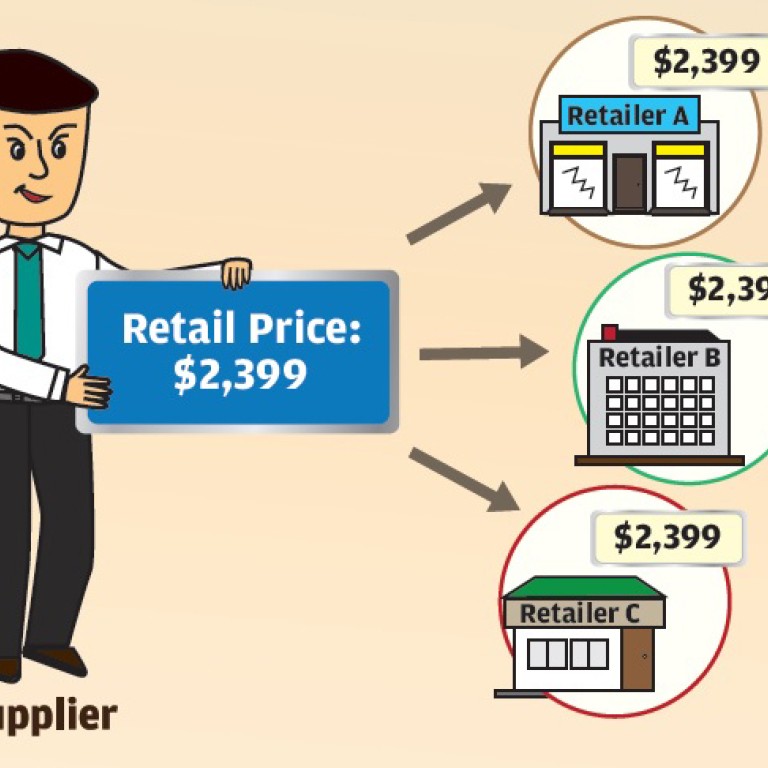 Coerced resale price fixing distorts competition - Young Post 