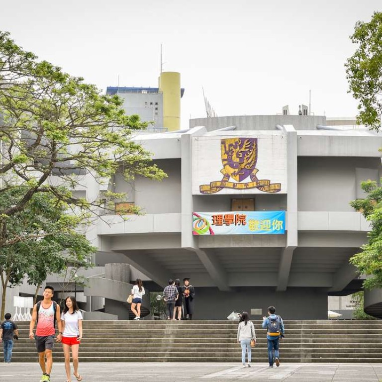The university of hong kong. Chinese university of hong kong. chinese university of hong kong shenzhen research institute. chinese university. city university of hong kong.
