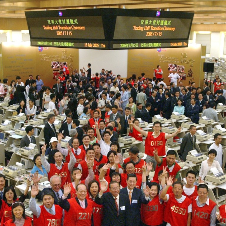 Two Decades On, Hong Kong’s Stock Market Sees China Everywhere | South ...