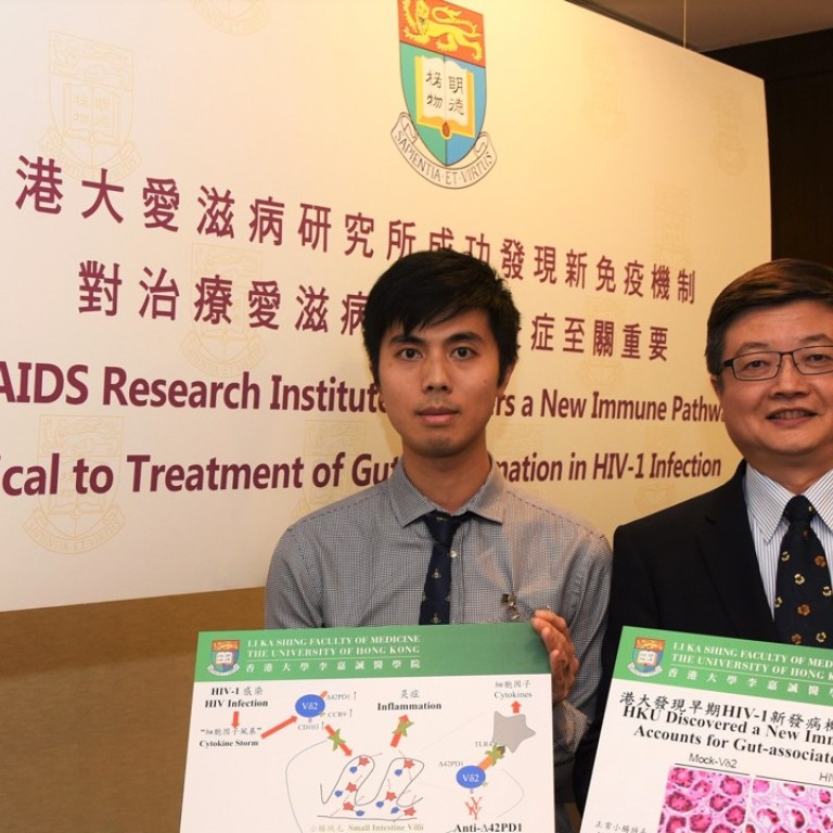Hong Kong scientists make potential HIV treatment breakthrough | South ...