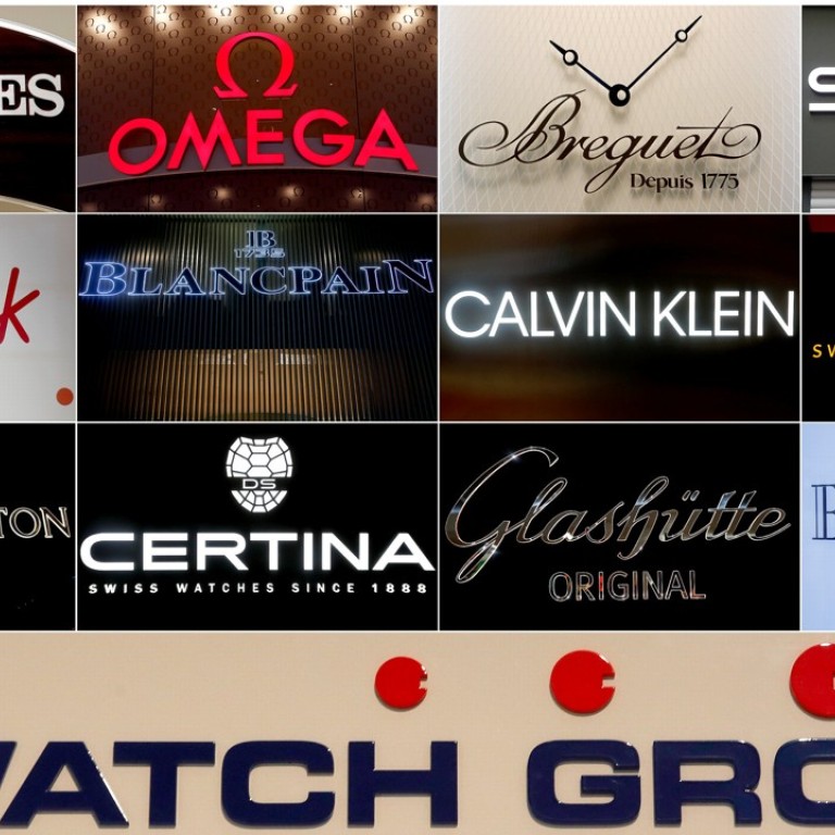 Watch groups and it's brands