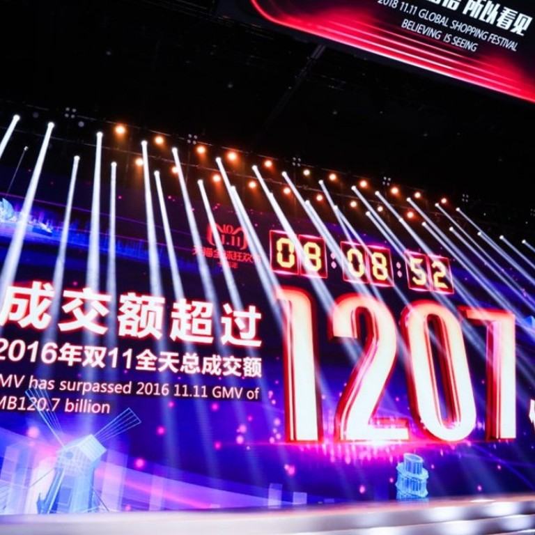 Alibaba’s Singles’ Day 24-hour shopping event, also known as Double 11.