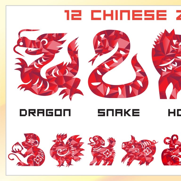 Find out what 2019 heralds for those born in the year of the Dragon, Snake, Horse or Sheep