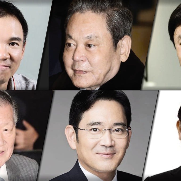 South Korea’s 6 richest billionaires, clockwise from top left: Kim Jung-ju, Lee Kun-hee, Seo Jung-jin, Suh Kyung-bae, Jay Y. Lee and Chung Mong-koo. Graphics: Kwong Wang Chow