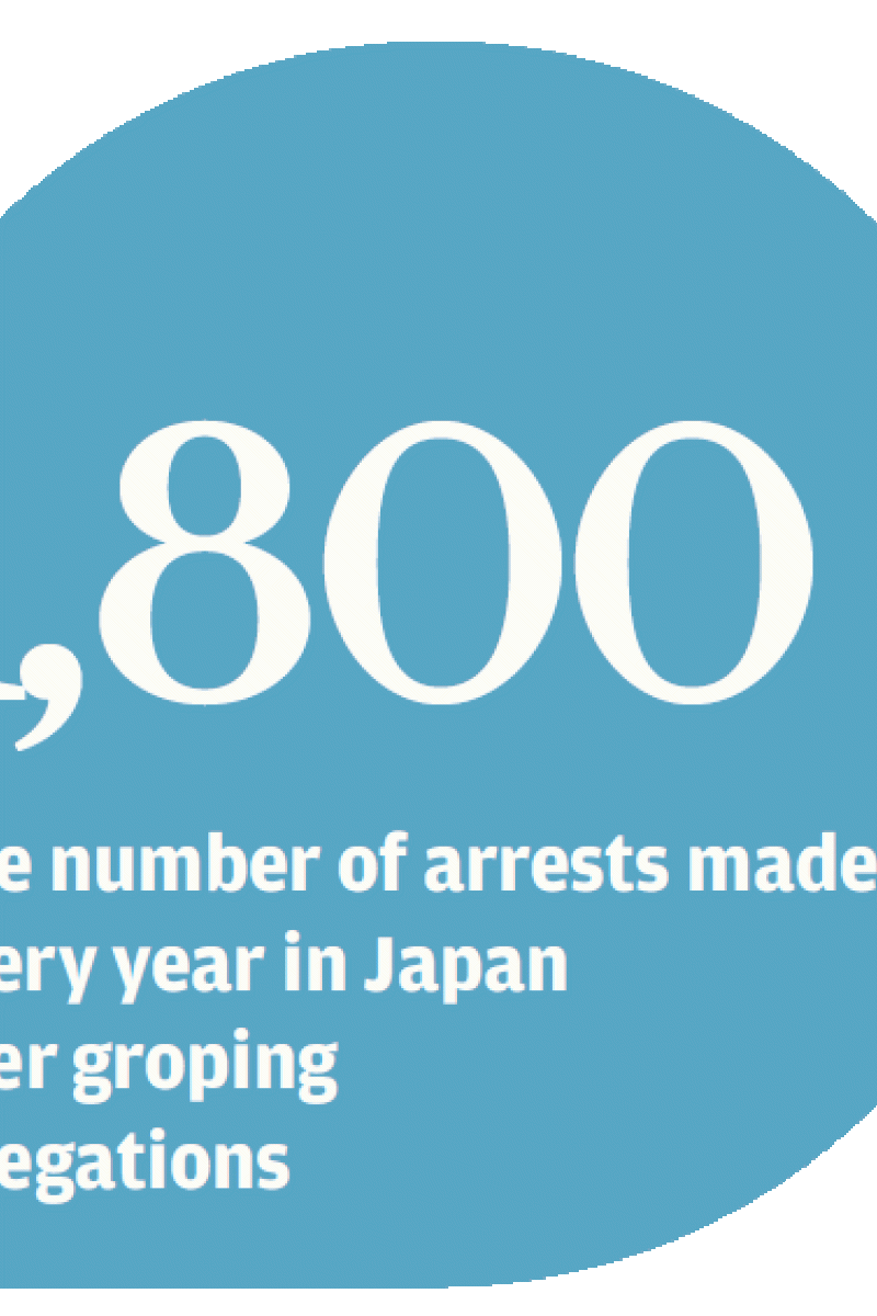 Head of Japanese police anti-groping unit arrested for allegedly molesting  girl | South China Morning Post