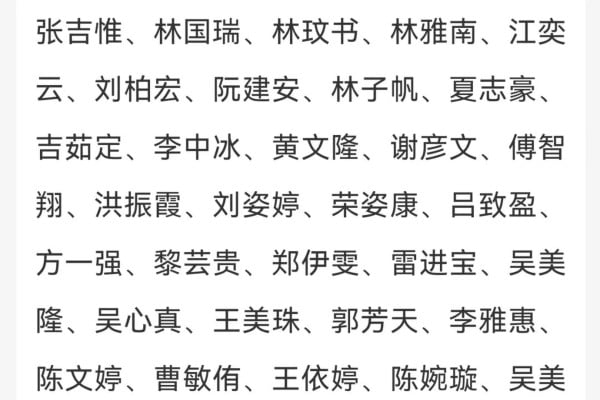 Institutions across China have been caught using entries from the same popular names list on documents unearthed by the media and online sleuths. Photo: Weibo/ 中国新闻周刊 Institutions across China have been caught using entries from the same popular names list on documents unearthed by the media and online sleuths. Photo: Weibo/ 中国新闻周刊
