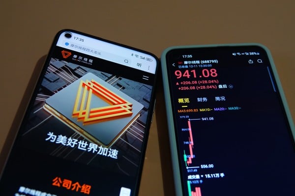 Moore Threads’ shares have soared since their debut in Shanghai on December 5. Photo: CFOTO/Future Publishing via Getty Images Moore Threads’ shares have soared since their debut in Shanghai on December 5. Photo: CFOTO/Future Publishing via Getty Images