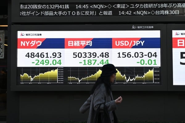 A pedestrian walks past a stock market indicator board on the final trading day of the year in Tokyo on December 30. Notable outperformers for 2025 included the Nasdaq, Japan’s Nikkei 225, Hong Kong’s Hang Seng Index and South Korea’s semiconductor-rich Kospi. Photo: EPA A pedestrian walks past a stock market indicator board on the final trading day of the year in Tokyo on December 30. Notable outperformers for 2025 included the Nasdaq, Japan’s Nikkei 225, Hong Kong’s Hang Seng Index and South Korea’s semiconductor-rich Kospi. Photo: EPA