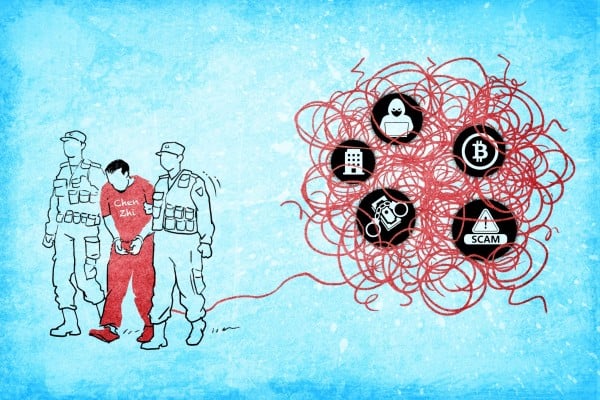 Illustration: Henry Wong
Illustration: Henry Wong