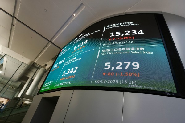 The Hang Seng Tech Index, which includes Tencent Holdings, Alibaba Group Holding and Meituan, has fallen 5.5 per cent this year. Photo: Jonathan Wong
