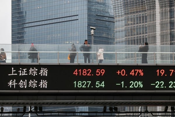 An electronic board shows stock prices in the Lujiazui financial district of Shanghai, China. Photo: Reuters An electronic board shows stock prices in the Lujiazui financial district of Shanghai, China. Photo: Reuters