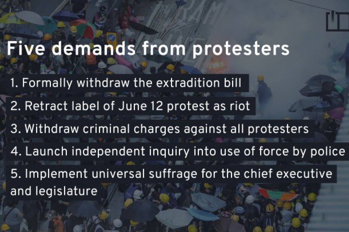 5demands.jpg?itok=D4ASQnKR