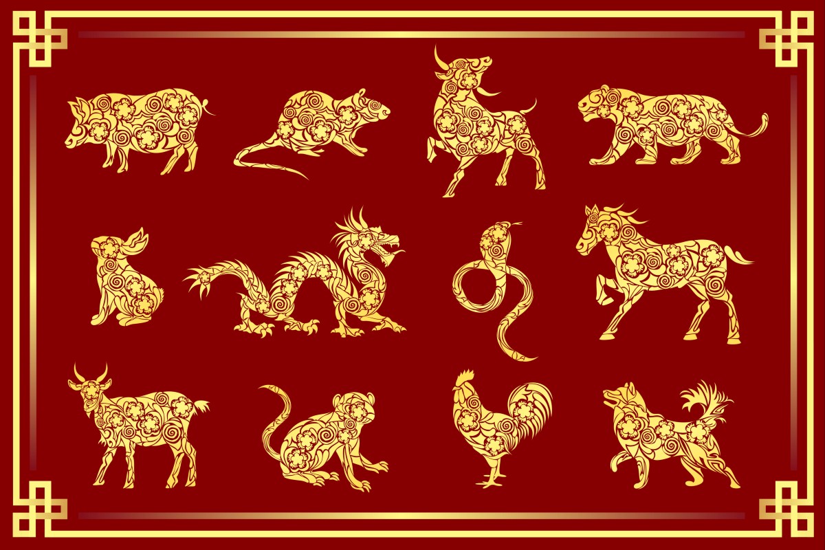 Brain Game: Which animal would you remove from the Chinese zodiac, and why?  (Round 10) - YP | South China Morning Post