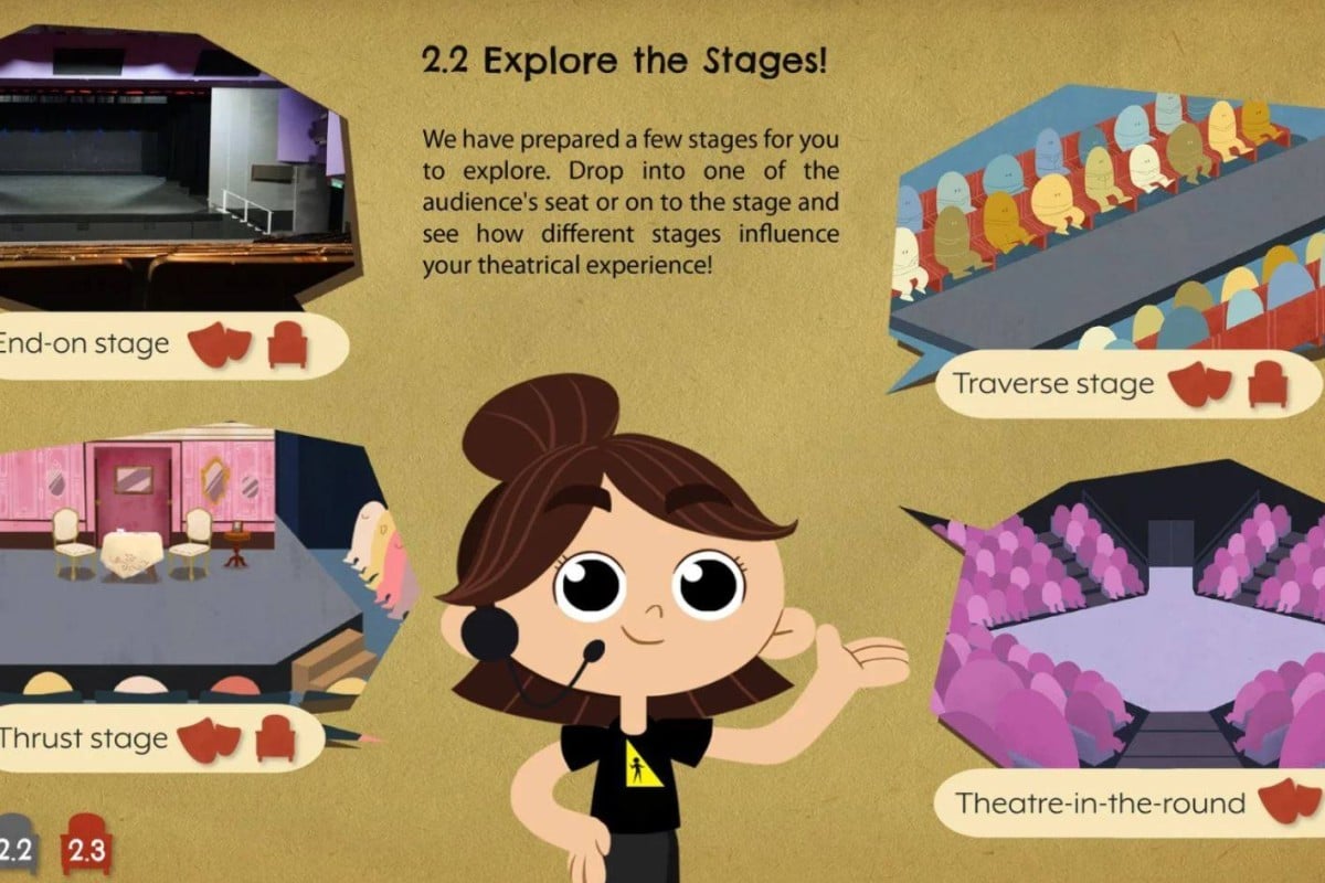 A Young Person’s Guide to the Theatre teaches all about the performing arts. Animated videos show how different types of stages are used for different purposes.