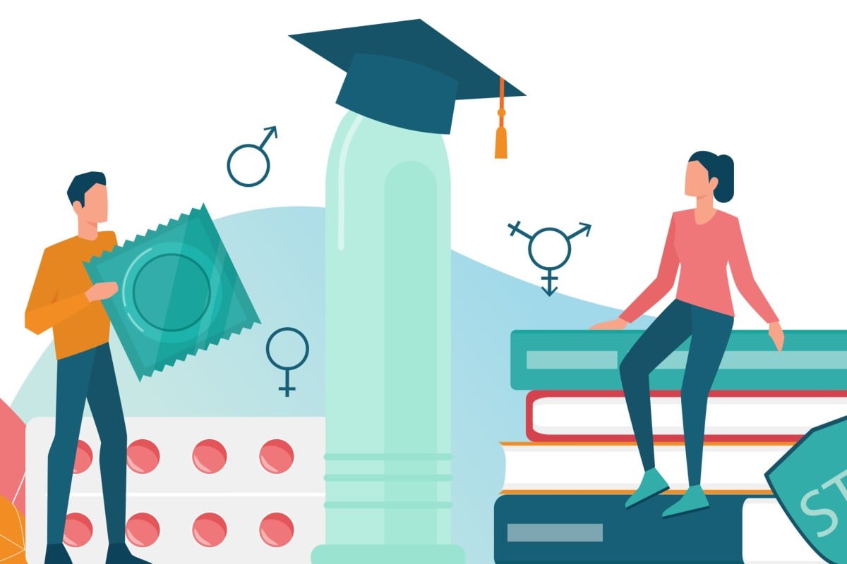 Nearly one in seven Hong Kong secondary schools does not teach sex education, the city’s equality watchdog has found. Photo: Shutterstock
