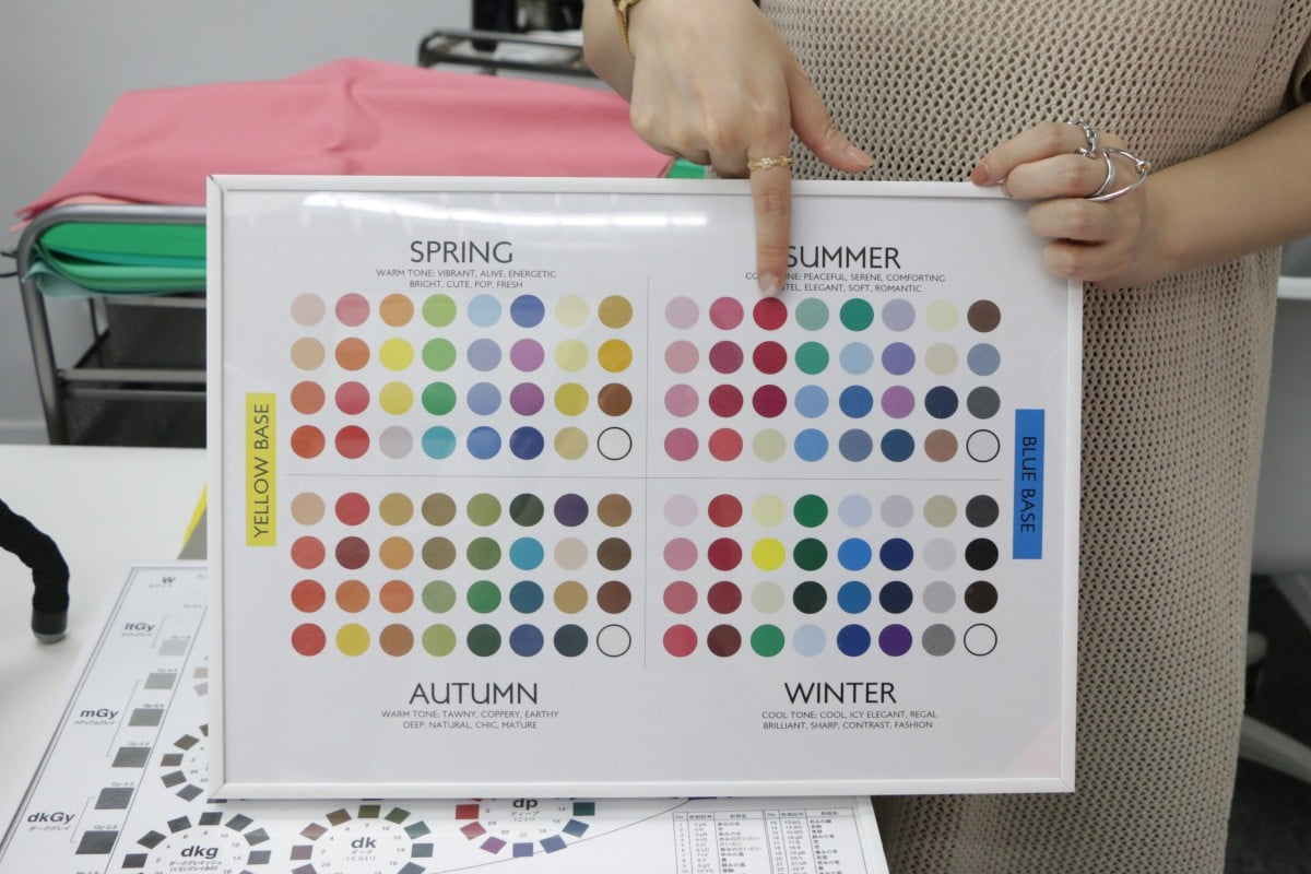 Study Buddy (Explorer): Blackpink's Jisoo is 'dark winter' – how personal colour analysis can find your best hues - YP | South China Morning Post