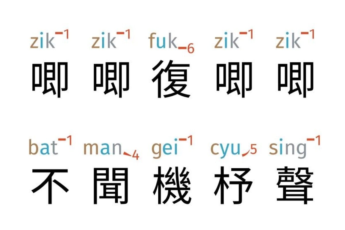 Visual Fonts uses colours and tone markings to make it easier for learners to read characters in Cantonese. Photo: Visual Fonts