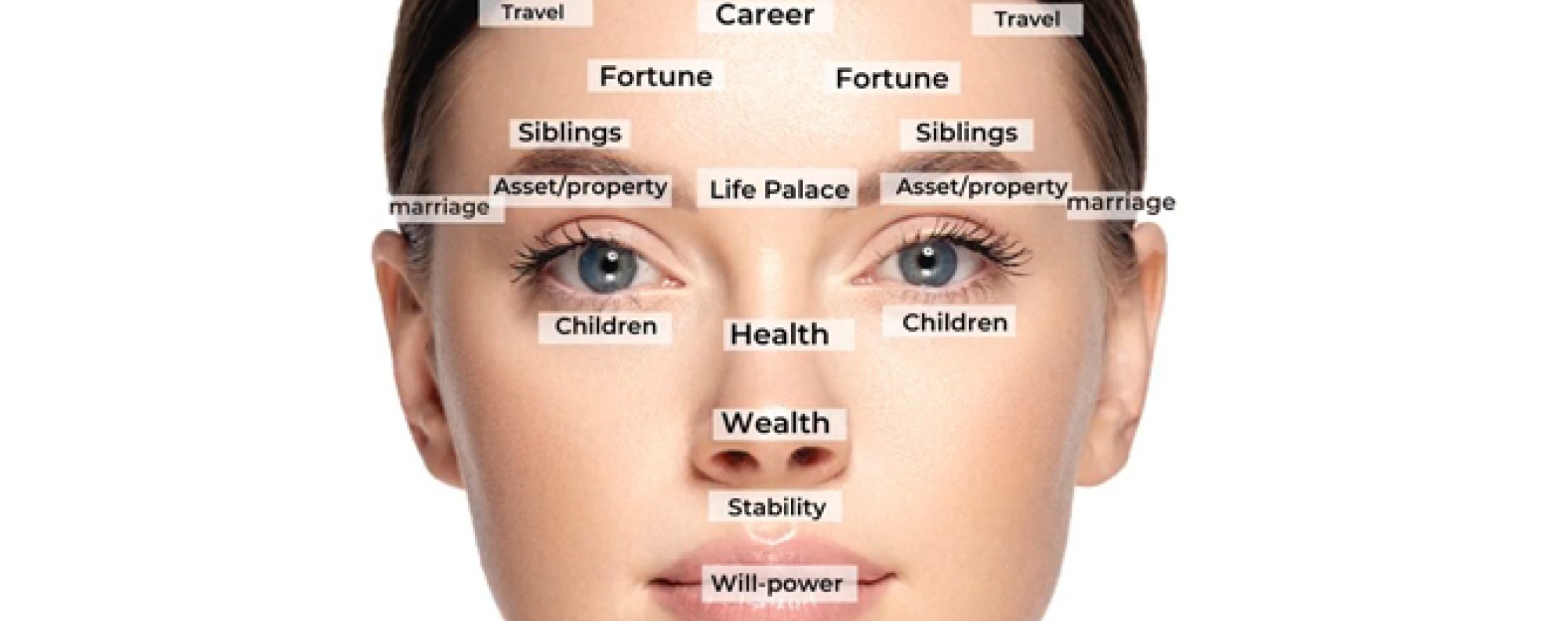 What is a 'lucky face' according to face feng shui, and how ...