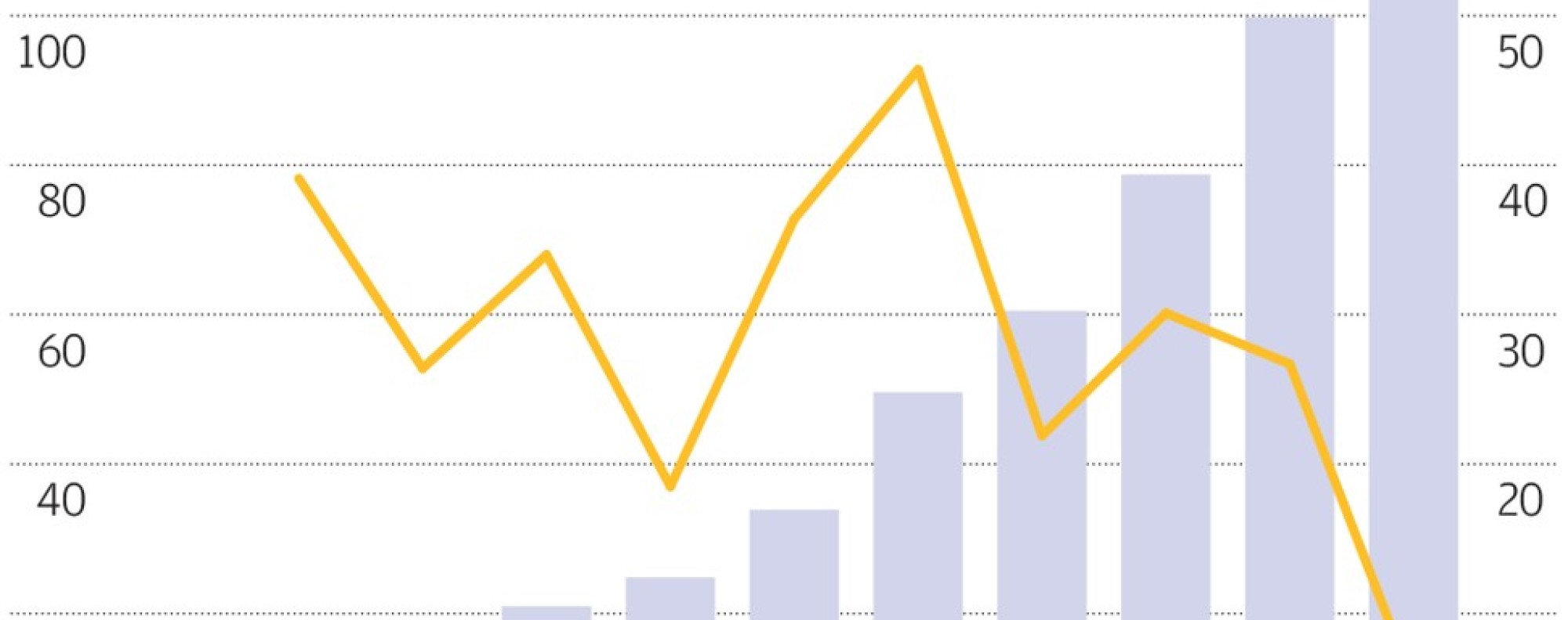 China's video game player population rises to a record at end-June