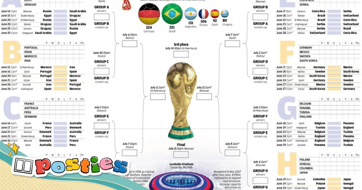 World Cup bracket: Argentina-France for FIFA World Cup 2022 final; date,  printable wall chart 