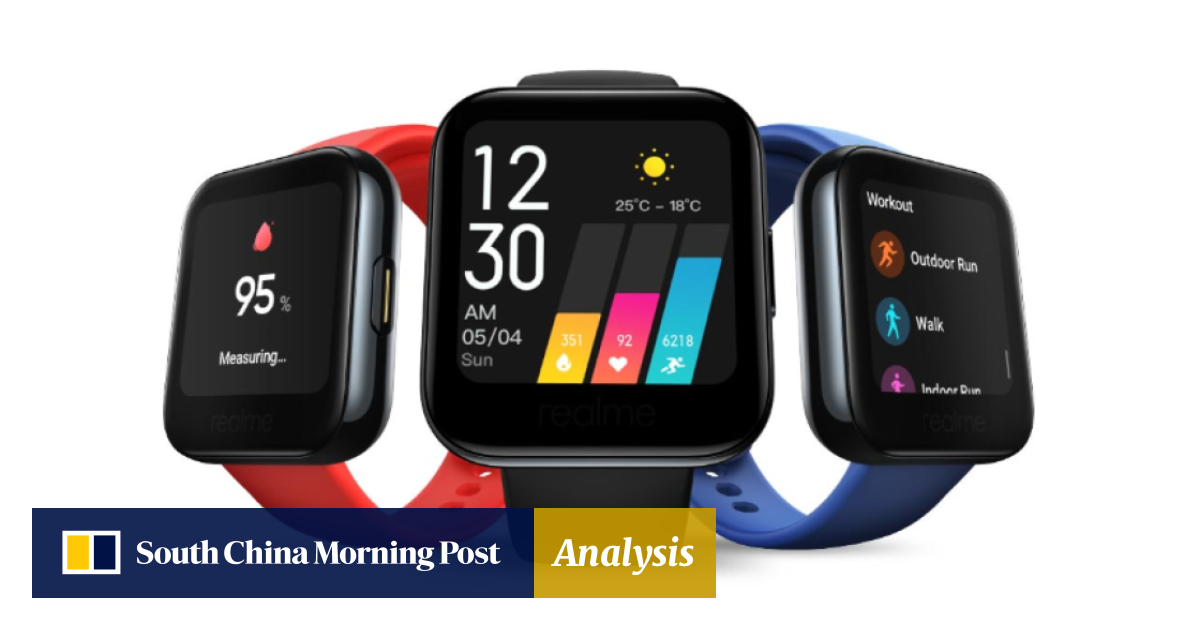 Realme watch shop price in china