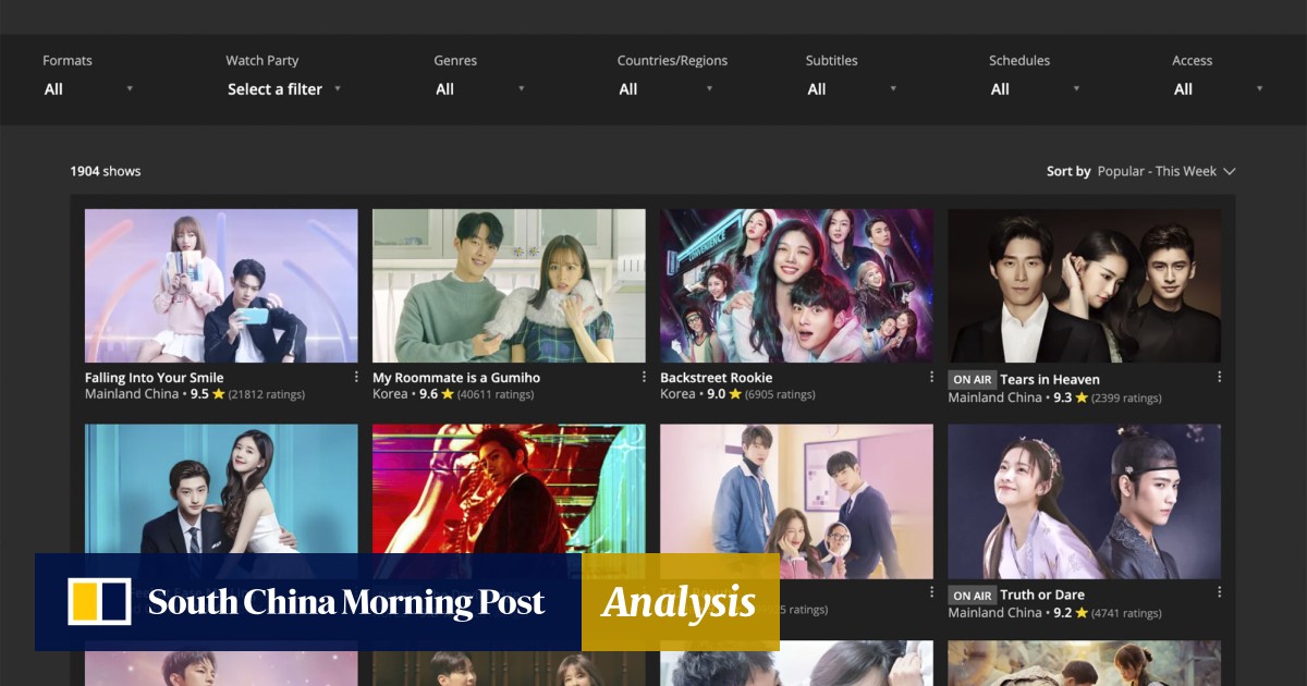 Other korean sale drama sites