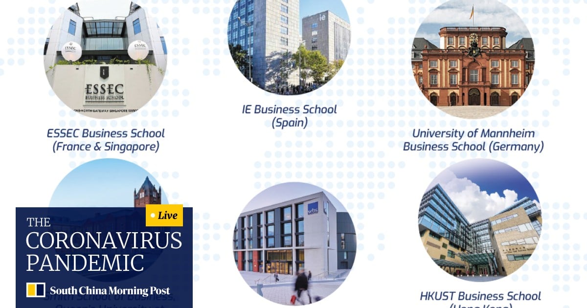 B2m From Local To Global Reach South China Morning Post