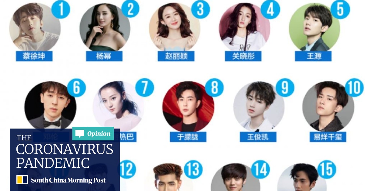 Why Cai Xukun And Yang Mi Are Still China S Top Celebrities