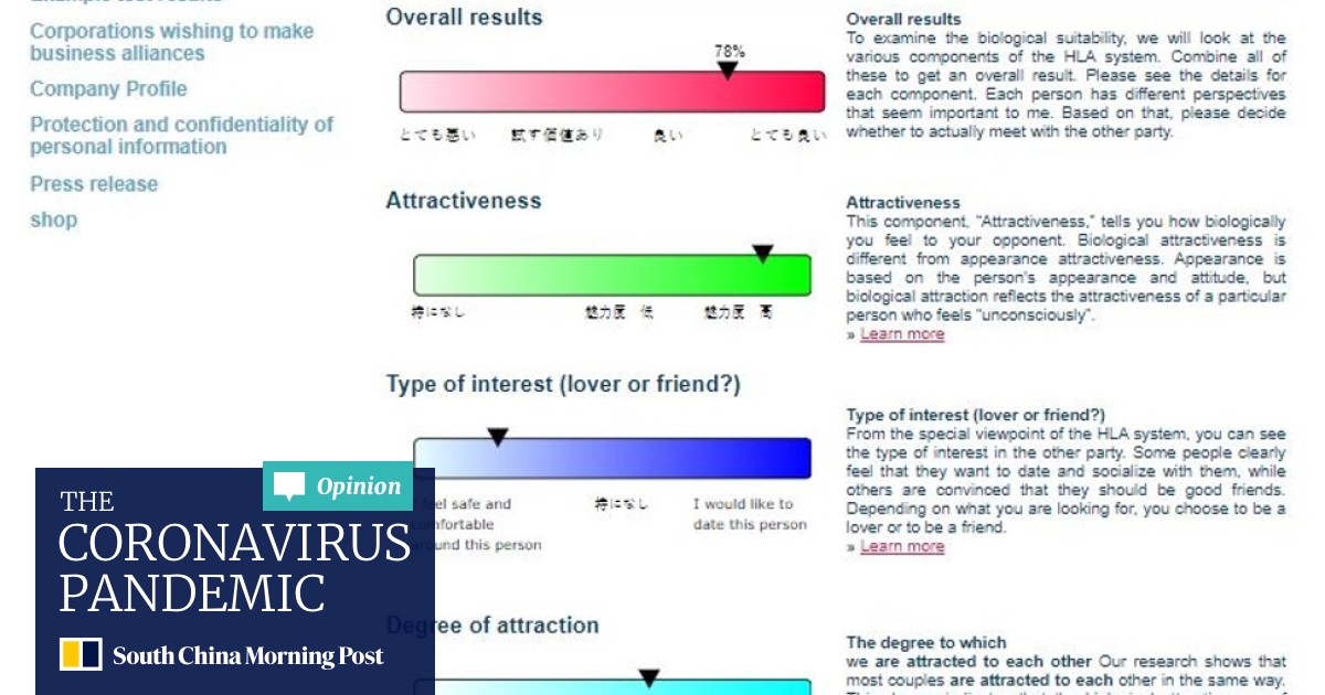 Can Tinder Profiles Be Published Molecular Biology Pick Up Lines Peter Dendis Use the menu to see the best lines from each category. can tinder profiles be published