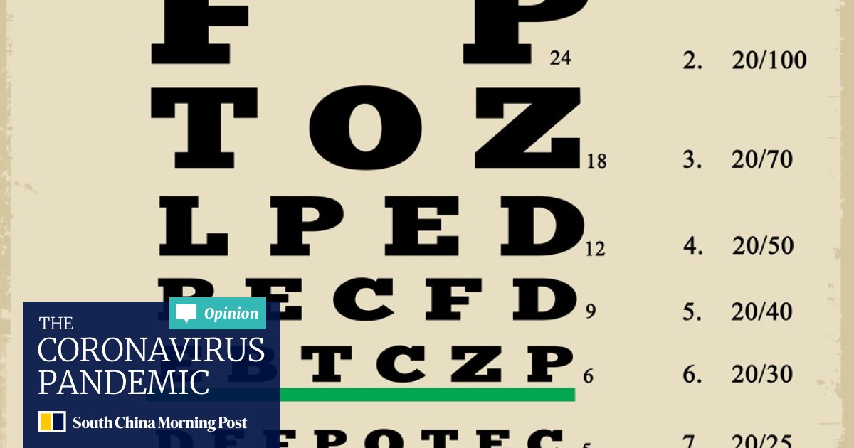 How The Term Evolved From Visual Acuity To General Excellence South China Morning Post How The Term Evolved From Visual Acuity To General Excellence South China Morning Post