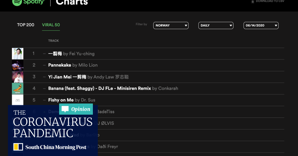 How A Hit Chinese Song From The 80s Became A Global Meme South