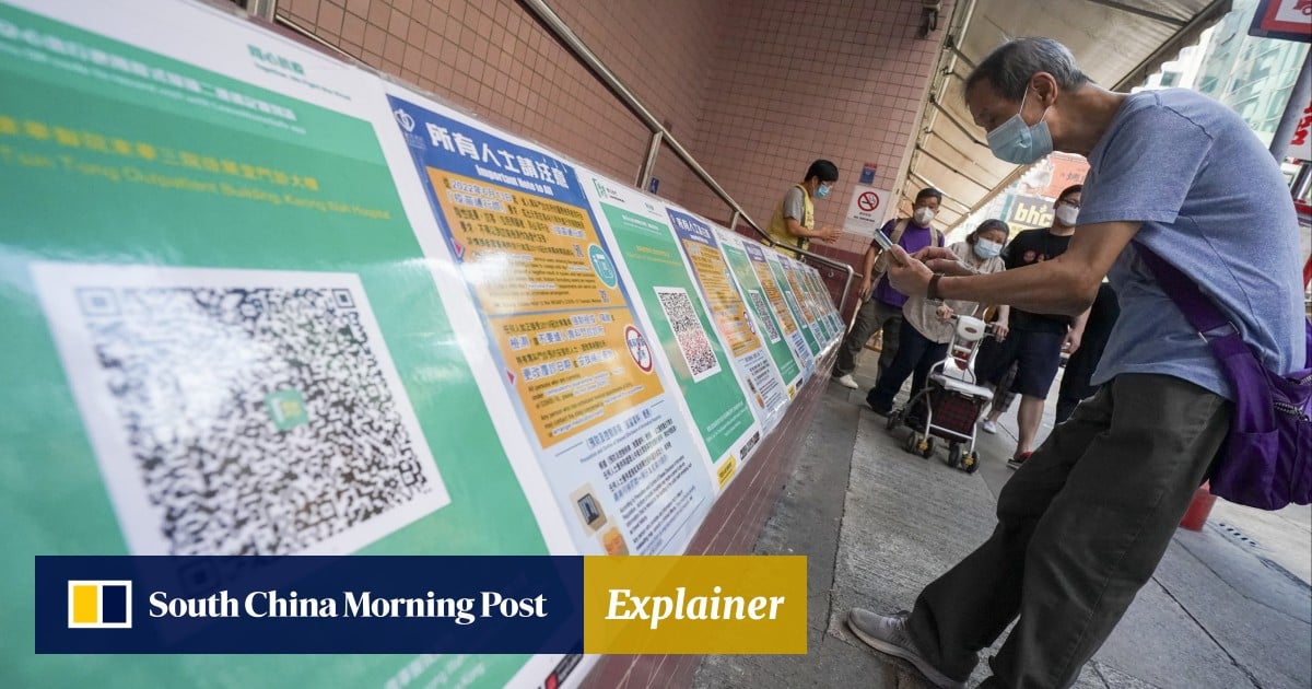 Explainer | What you need to know about Hong Kong’s new health code ...