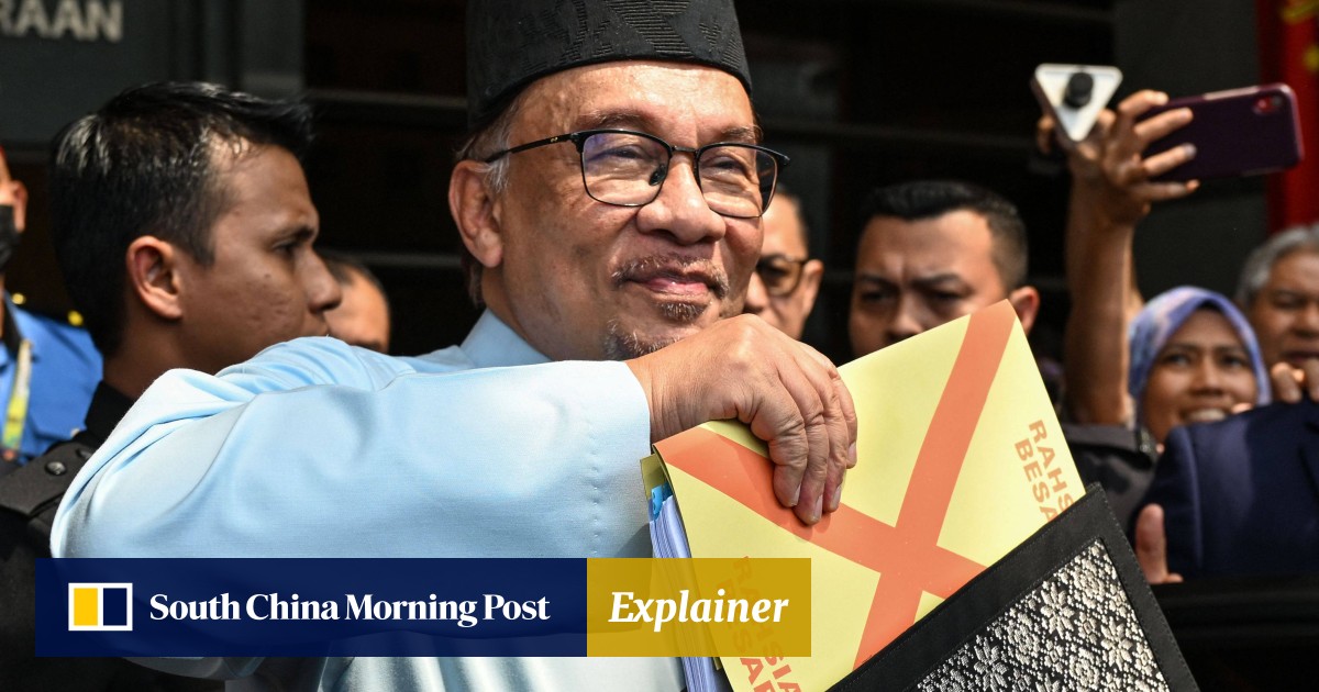 Winners and losers of Malaysian PM Anwar Ibrahim’s first budget | South ...