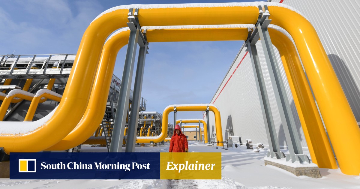 What is the trade, investment relationship between China and Russia