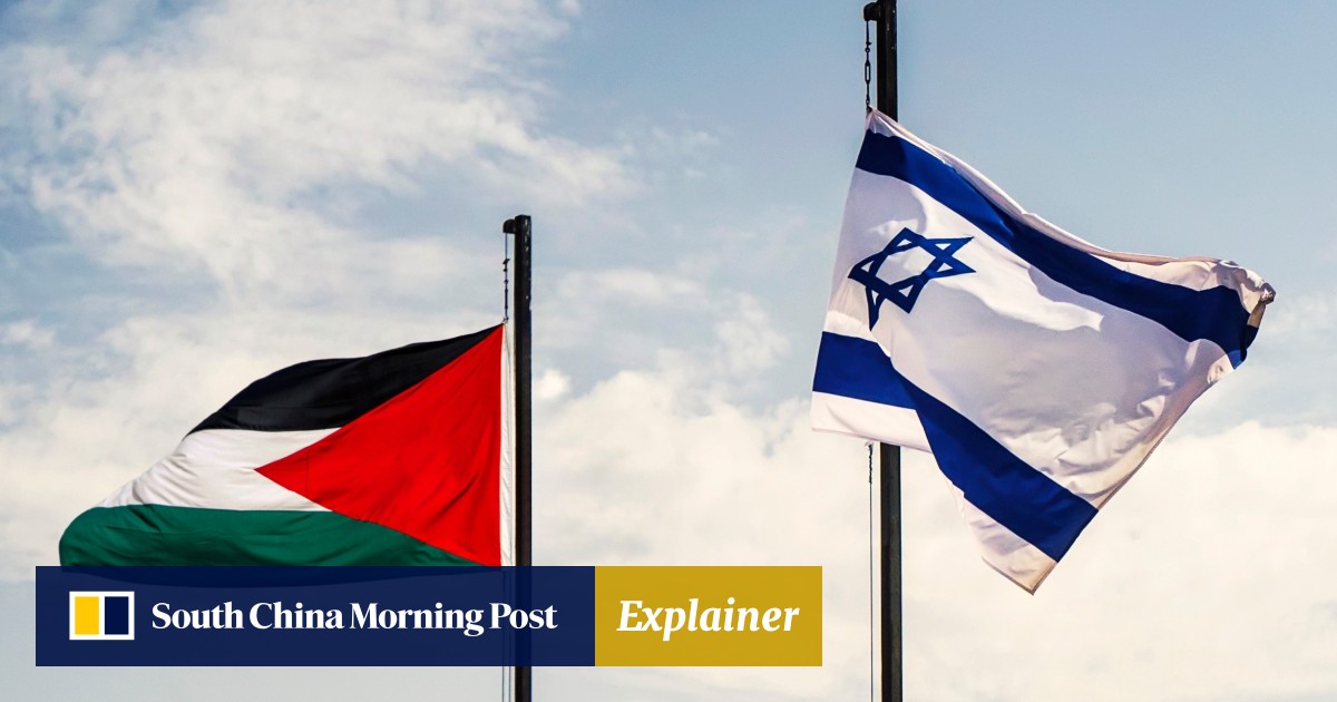 What is the two-state solution to the Israel-Palestinian conflict?