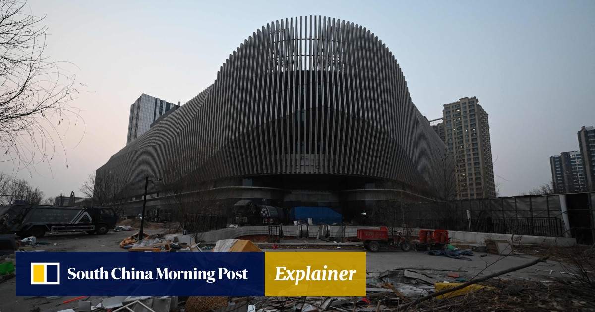 Explainer What does Evergrande s liquidation order mean for China s