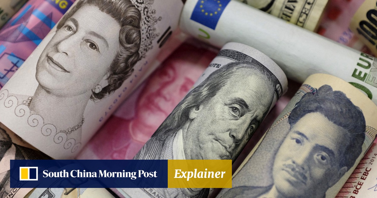 What’s the state of China’s US trillion forex reserves war chest, and where is it invested?