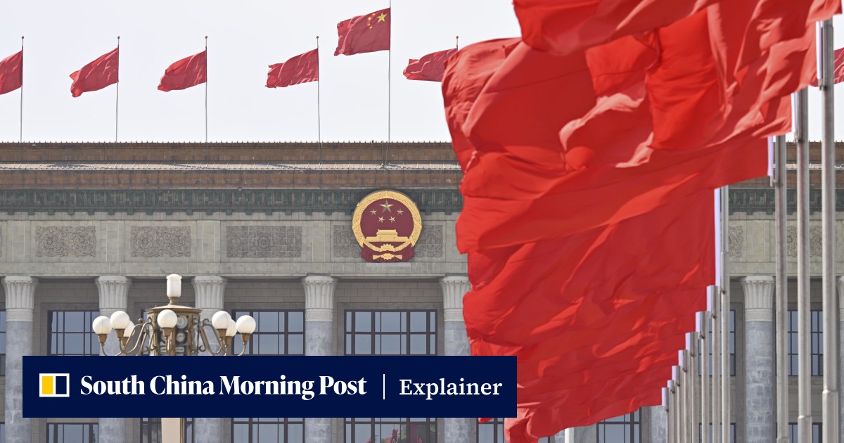 China's Two Sessions: Innovation Push Amid Economic Challenges