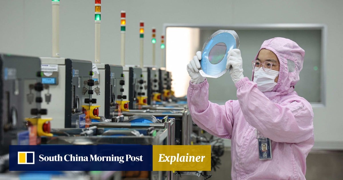 China has a new 500 billion yuan ‘financial instrument’. How will it be used?