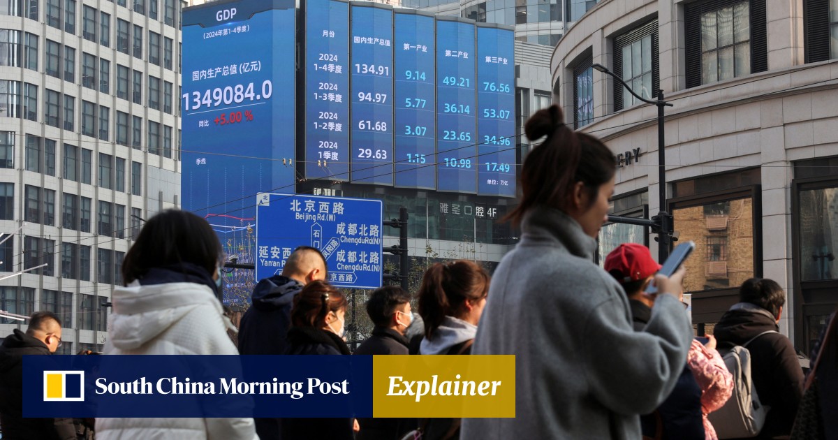 Explainer | What’s next for China’s economy in 2026 – and how it plans to tackle challenges - South China Morning Post by Luna Sun