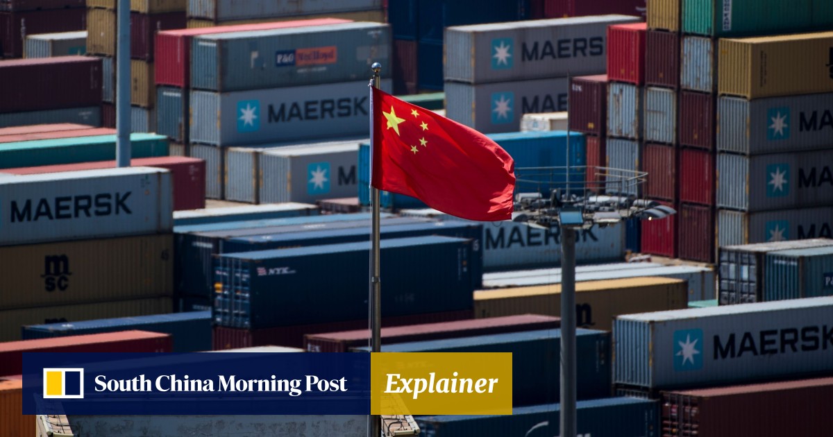 China trade: everything you need to know