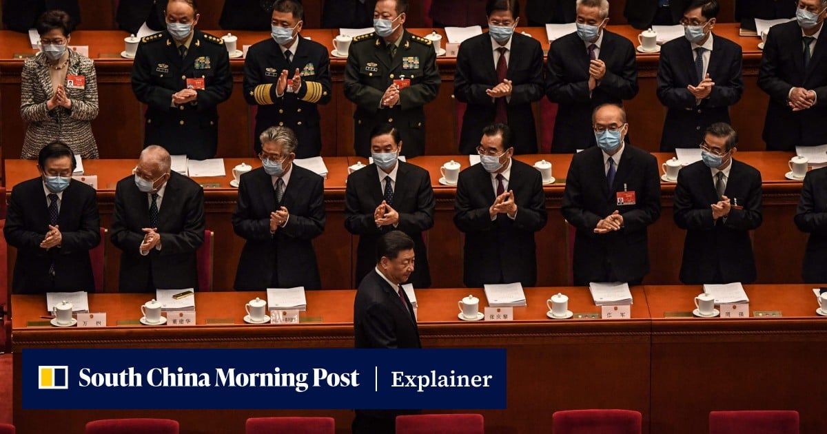 Communist Ruling Triangle Structure of China’s Communist Party: party cells, decision-making ...